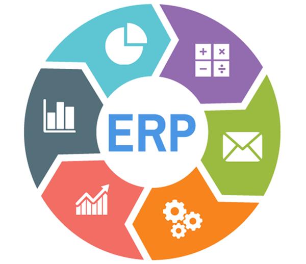 Quels sont les modules d'un ERP ?