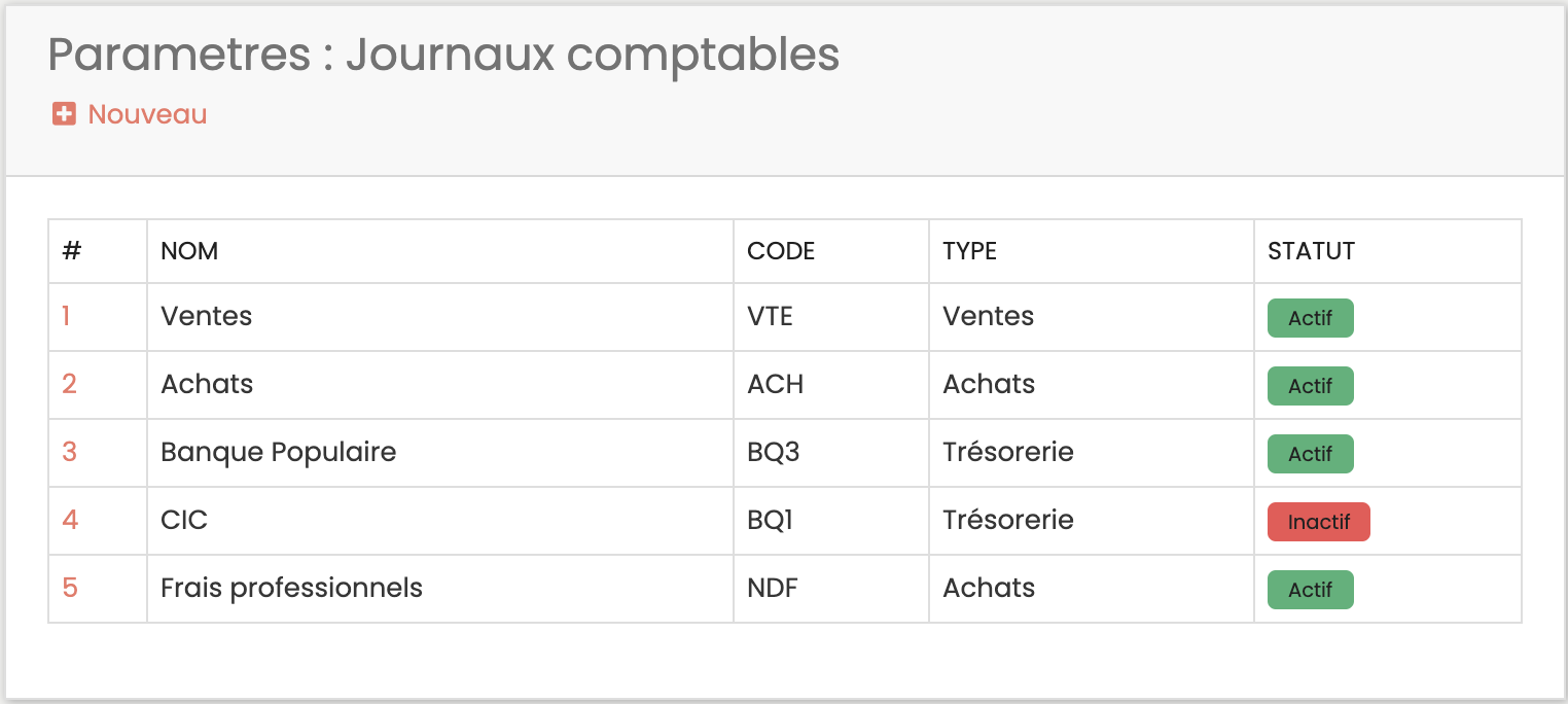 #1.B - Journaux Comptables | Eden ERP & CRM